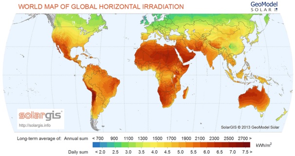 Figure 1: World map of Global Horizontal Irradiance (GHI)